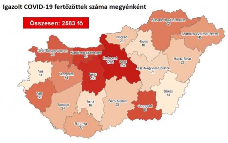 2583-ra emelkedett a fertőzöttek száma, Fejér megyében 263 igazolt eset van